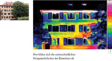 Wärmebild unterschiedlicher Heizgewohnheiten der Bewohner